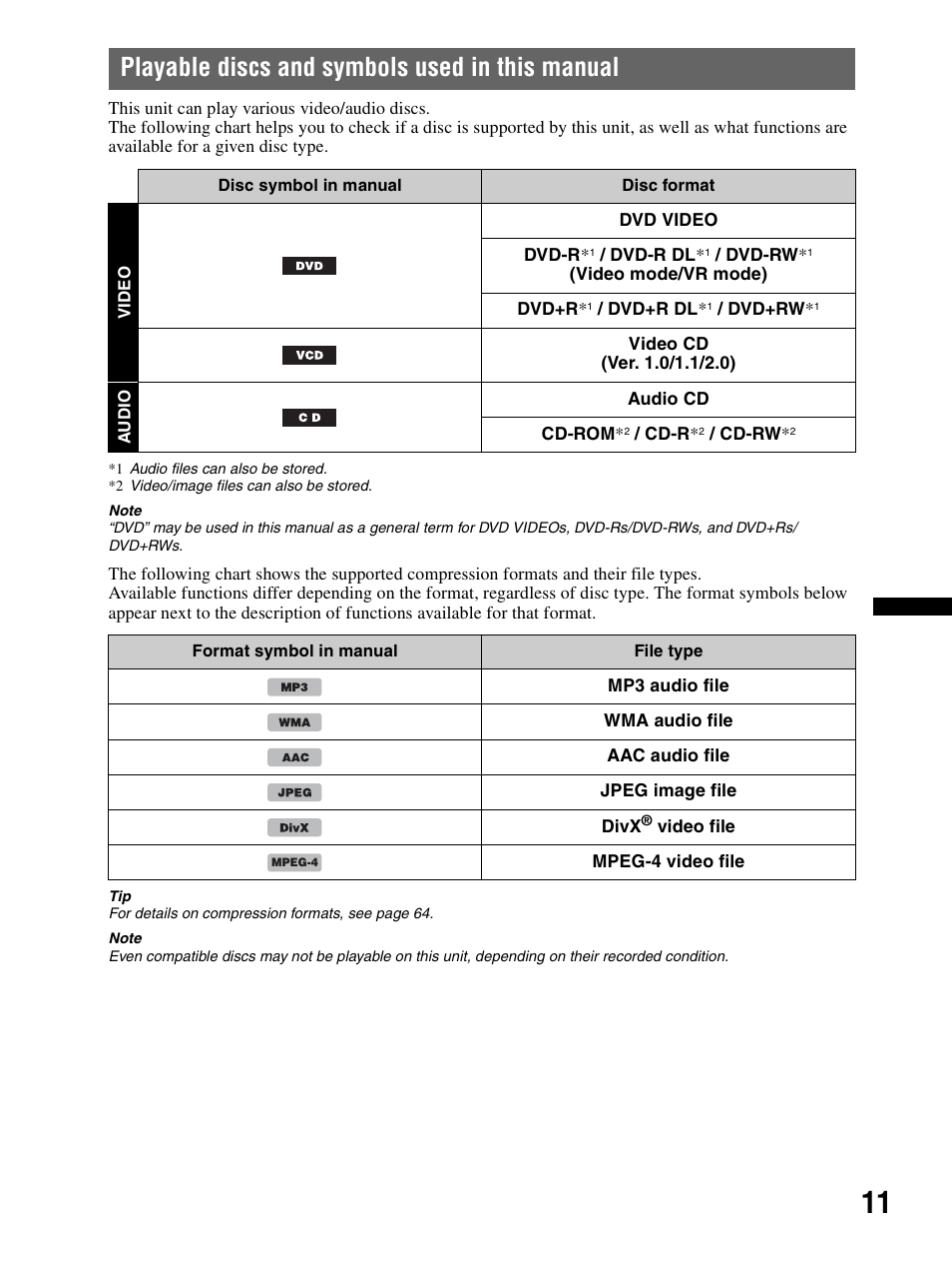 Playable discs and symbols used in this manual, Playable discs and symbols used in this, Manual | Sony XAV-70BT User Manual | Page 11 / 240