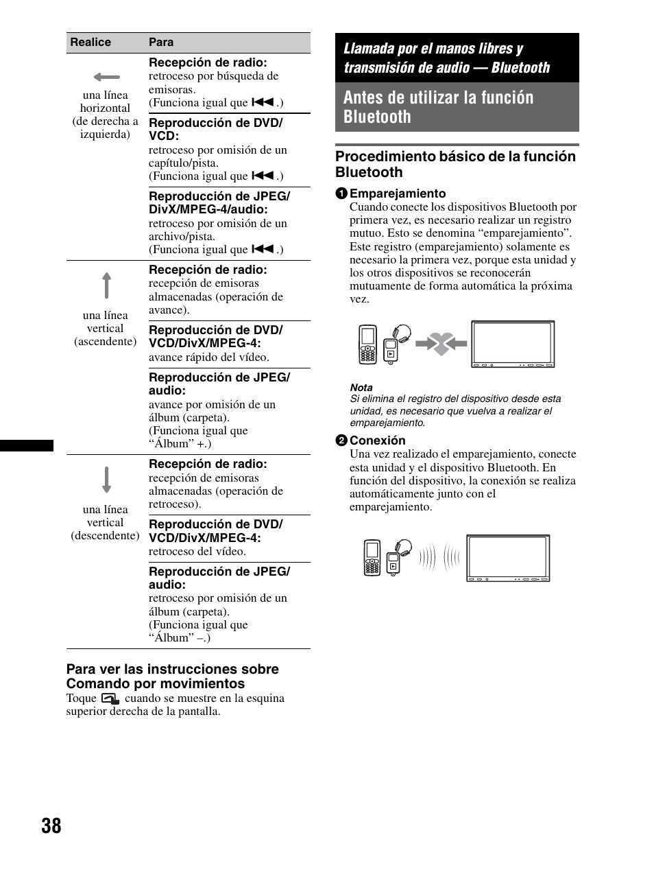 Antes de utilizar la función bluetooth, Procedimiento básico de la función bluetooth, Procedimiento básico de la función | Bluetooth | Sony XAV-70BT User Manual | Page 112 / 240