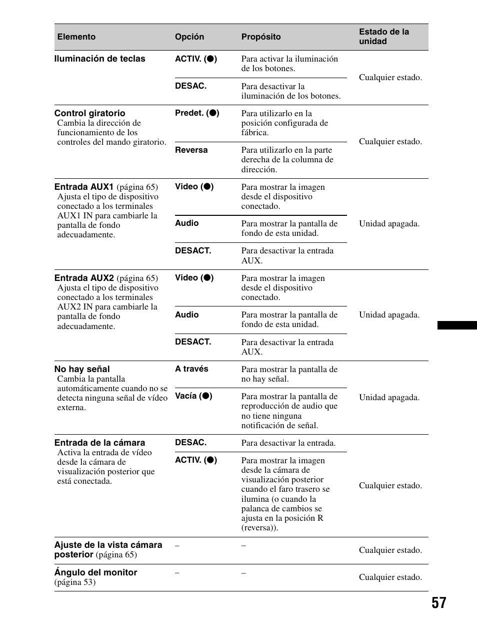 Sony XAV-70BT User Manual | Page 131 / 240