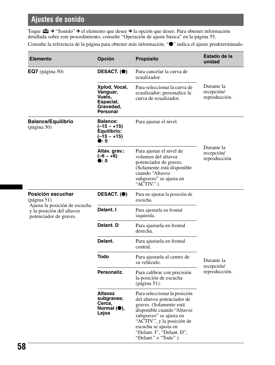 Ajustes de sonido | Sony XAV-70BT User Manual | Page 132 / 240