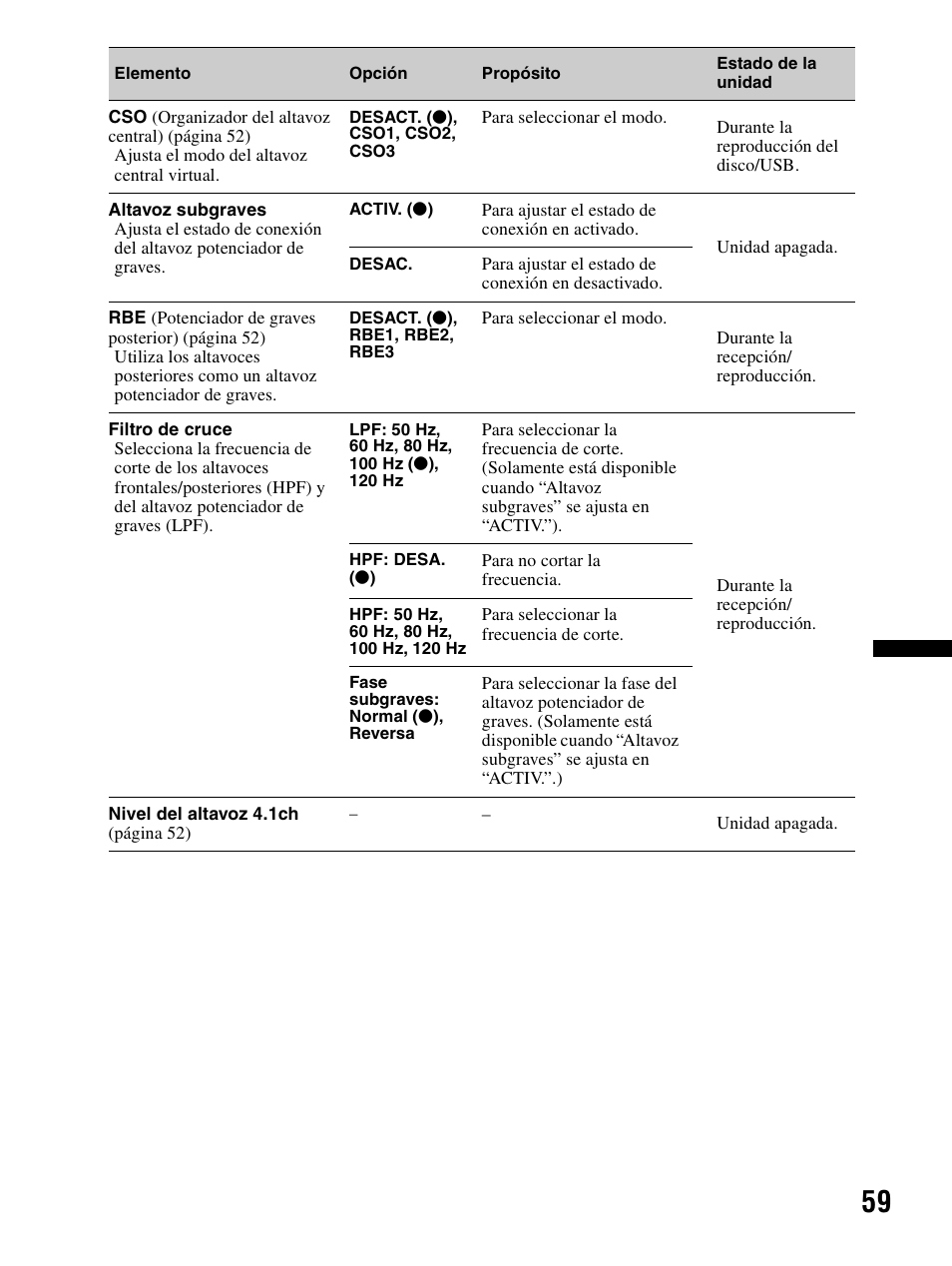 Sony XAV-70BT User Manual | Page 133 / 240