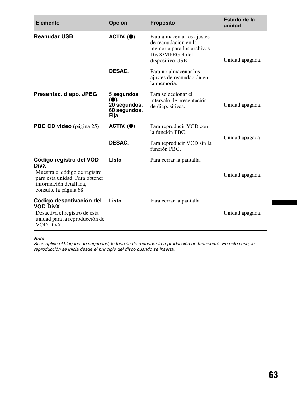 Sony XAV-70BT User Manual | Page 137 / 240