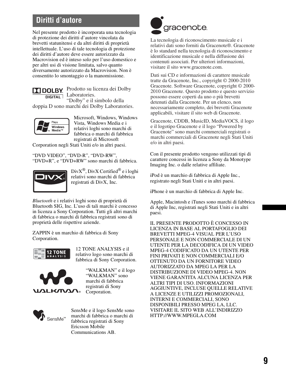 Diritti d’autore | Sony XAV-70BT User Manual | Page 163 / 240