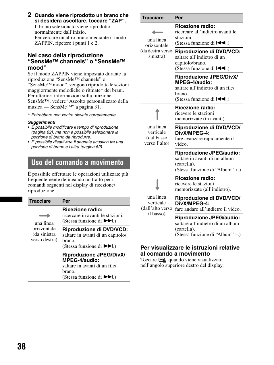 Uso del comando a movimento | Sony XAV-70BT User Manual | Page 192 / 240