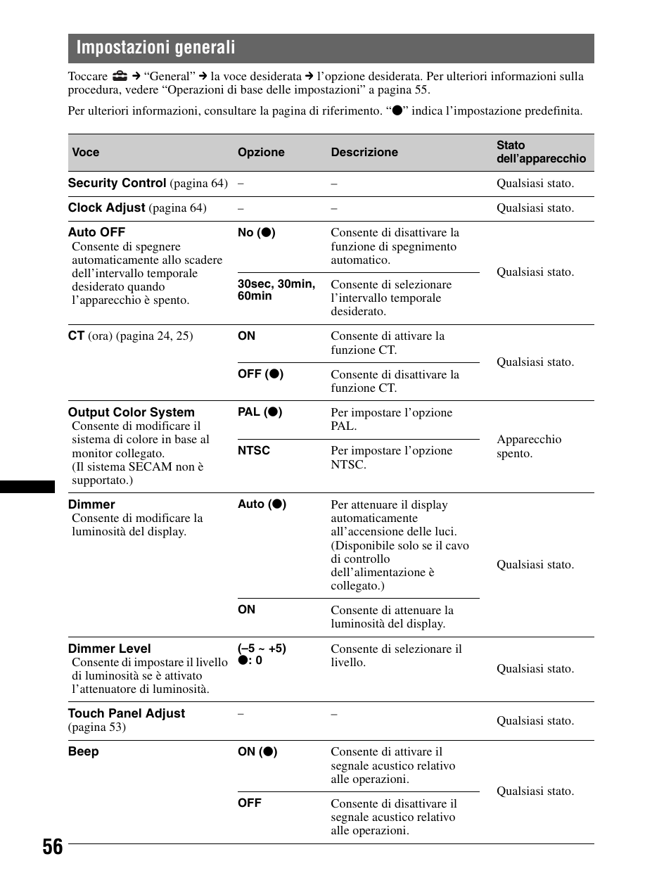 Impostazioni generali | Sony XAV-70BT User Manual | Page 210 / 240