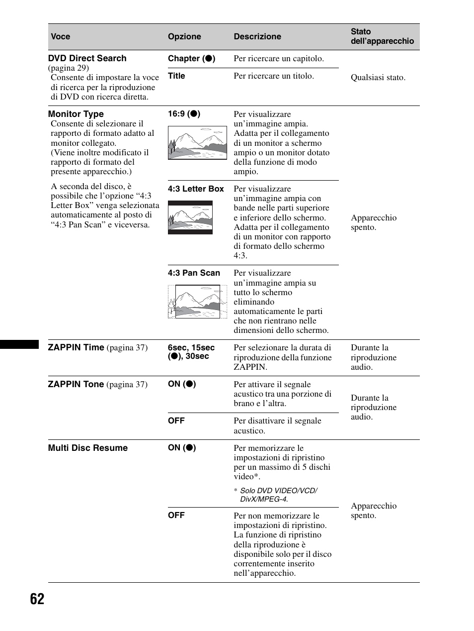 Sony XAV-70BT User Manual | Page 216 / 240