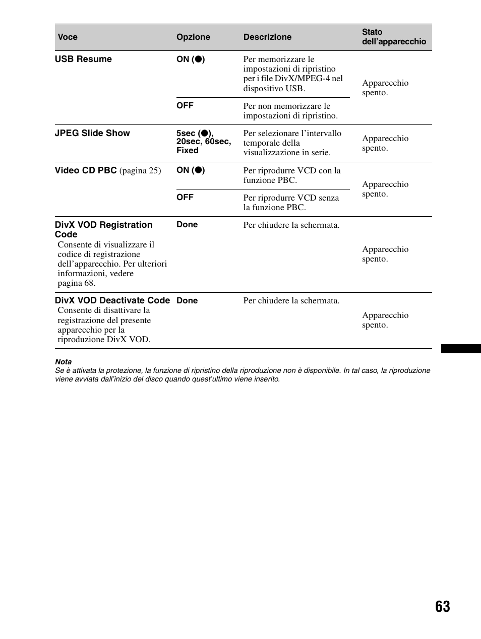 Sony XAV-70BT User Manual | Page 217 / 240