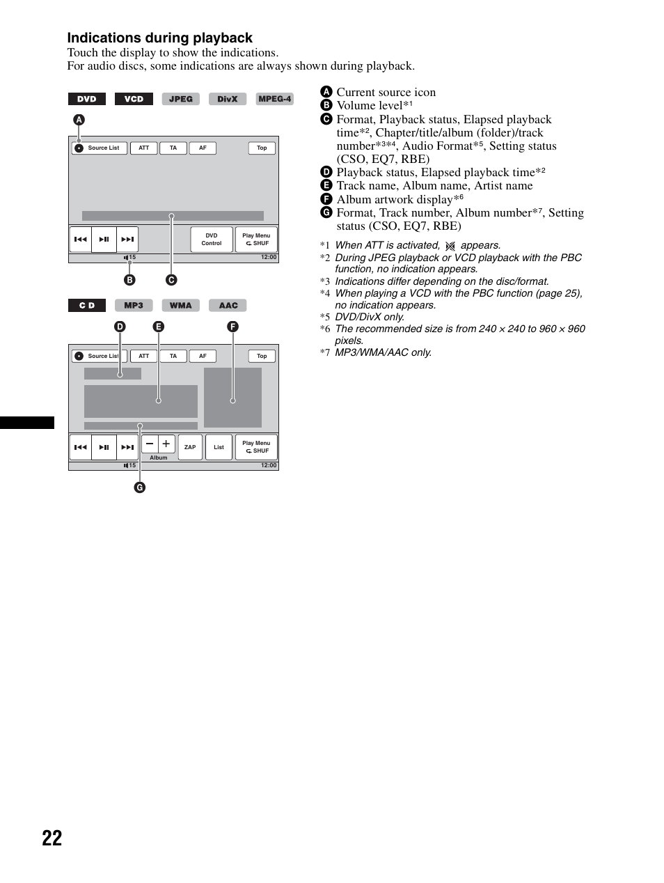 Indications during playback, Cformat, playback status, elapsed playback time, Chapter/title/album (folder)/track number | Audio format, Gformat, track number, album number, Setting status (cso, eq7, rbe), Bc a, Gd e f | Sony XAV-70BT User Manual | Page 22 / 240