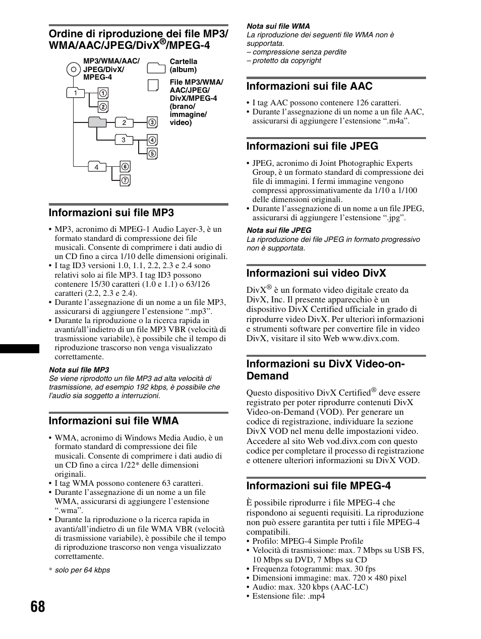 Informazioni sui file mp3, Informazioni sui file wma, Informazioni sui file aac | Informazioni sui file jpeg, Informazioni sui video divx, Informazioni su divx video-on-demand, Informazioni sui file mpeg-4, Mpeg-4, Video-on-demand informazioni sui file mpeg-4, Mpeg-4 informazioni sui file mp3 | Sony XAV-70BT User Manual | Page 222 / 240