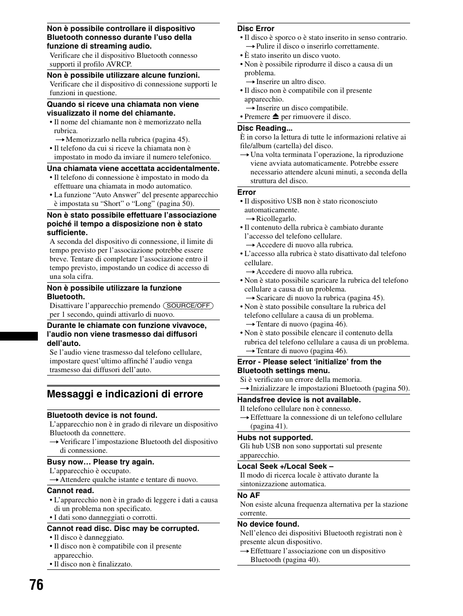 Messaggi e indicazioni di errore | Sony XAV-70BT User Manual | Page 230 / 240