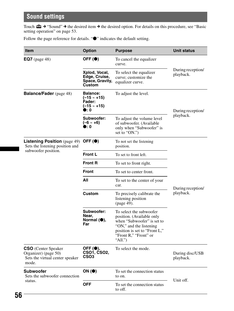 Sound settings | Sony XAV-70BT User Manual | Page 56 / 240