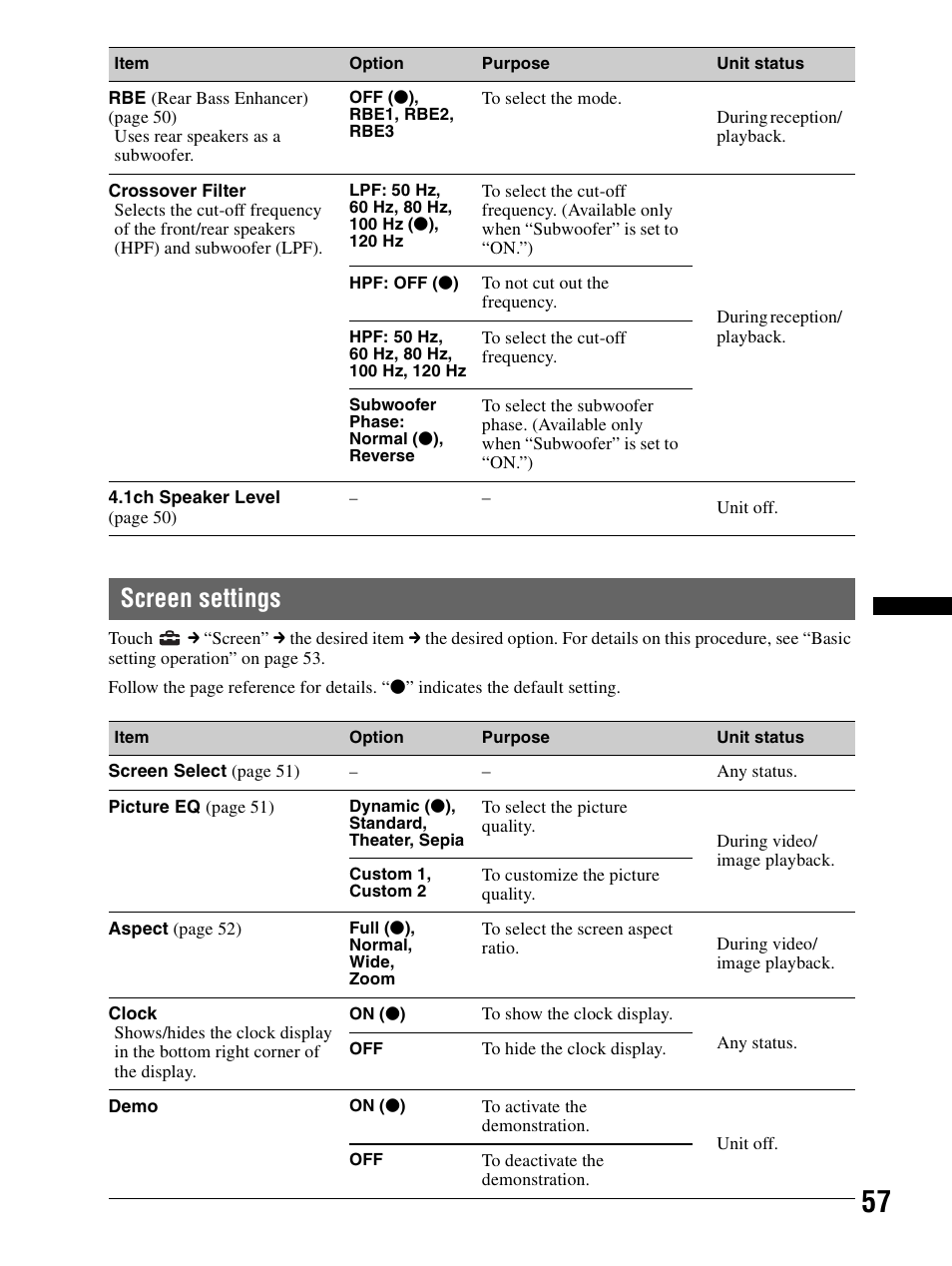 Screen settings | Sony XAV-70BT User Manual | Page 57 / 240