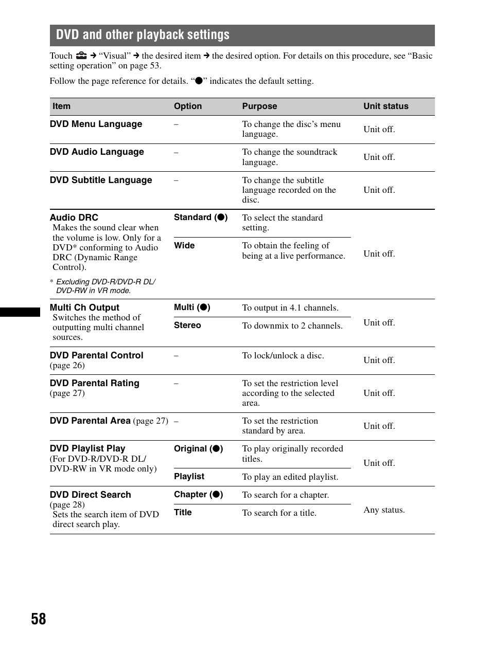 Dvd and other playback settings | Sony XAV-70BT User Manual | Page 58 / 240