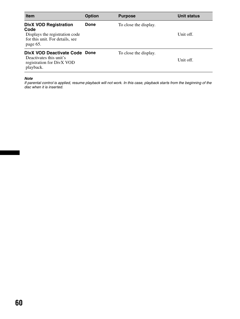 Sony XAV-70BT User Manual | Page 60 / 240