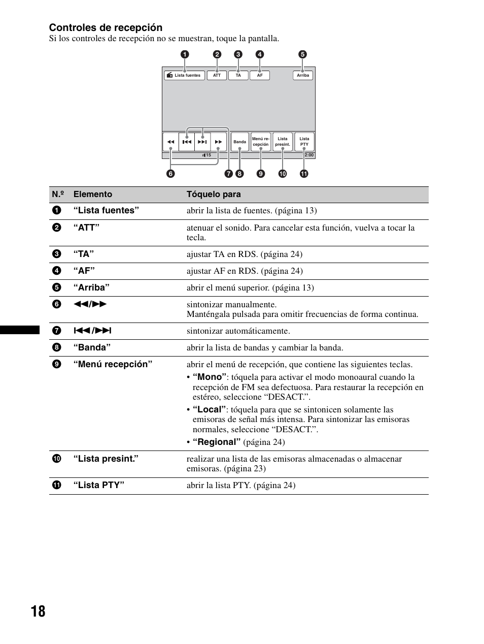 Controles de recepción | Sony XAV-70BT User Manual | Page 92 / 240