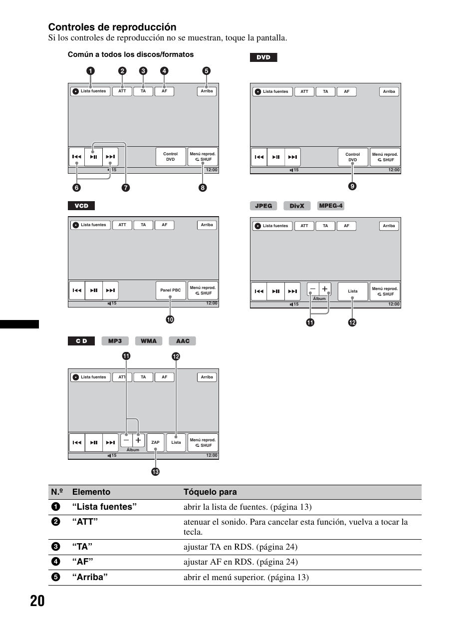 Controles de reproducción, Qs qa, Qd qs qa | N.º elemento tóquelo para | Sony XAV-70BT User Manual | Page 94 / 240