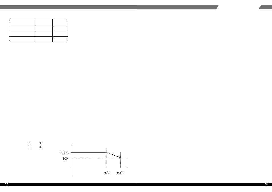 Manual-sst-zm1350-v1-p7-p8, Zeus series | SilverStone ZM1350 User Manual | Page 5 / 7