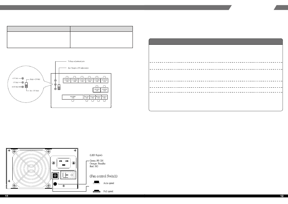 Manual-sst-zm1350-v1-p11-p12, Zeus series, Special function 6pin pci express connector | SilverStone ZM1350 User Manual | Page 7 / 7