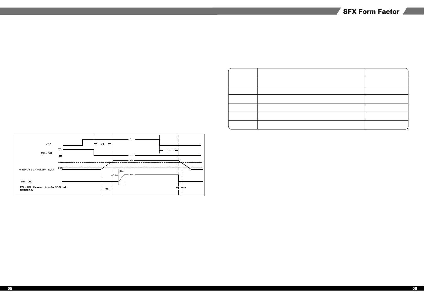 P5-p6, Sfx form factor | SilverStone ST45SF-G User Manual | Page 4 / 6