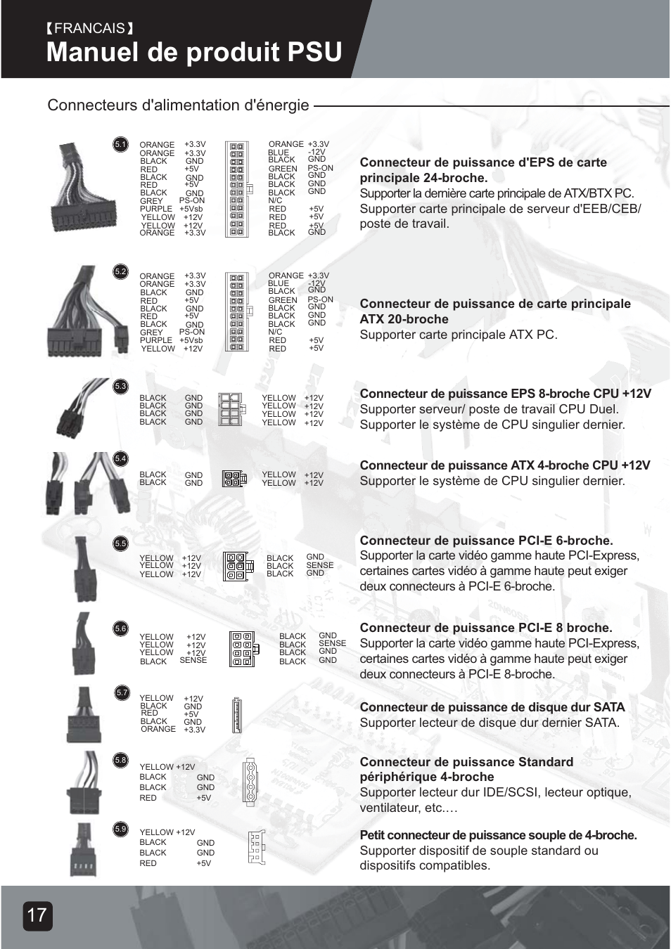 Psu-manual-19, Manuel de produit psu, Connecteurs d'alimentation d'énergie | Francais | SilverStone ST75F-G Evolution installation User Manual | Page 19 / 64