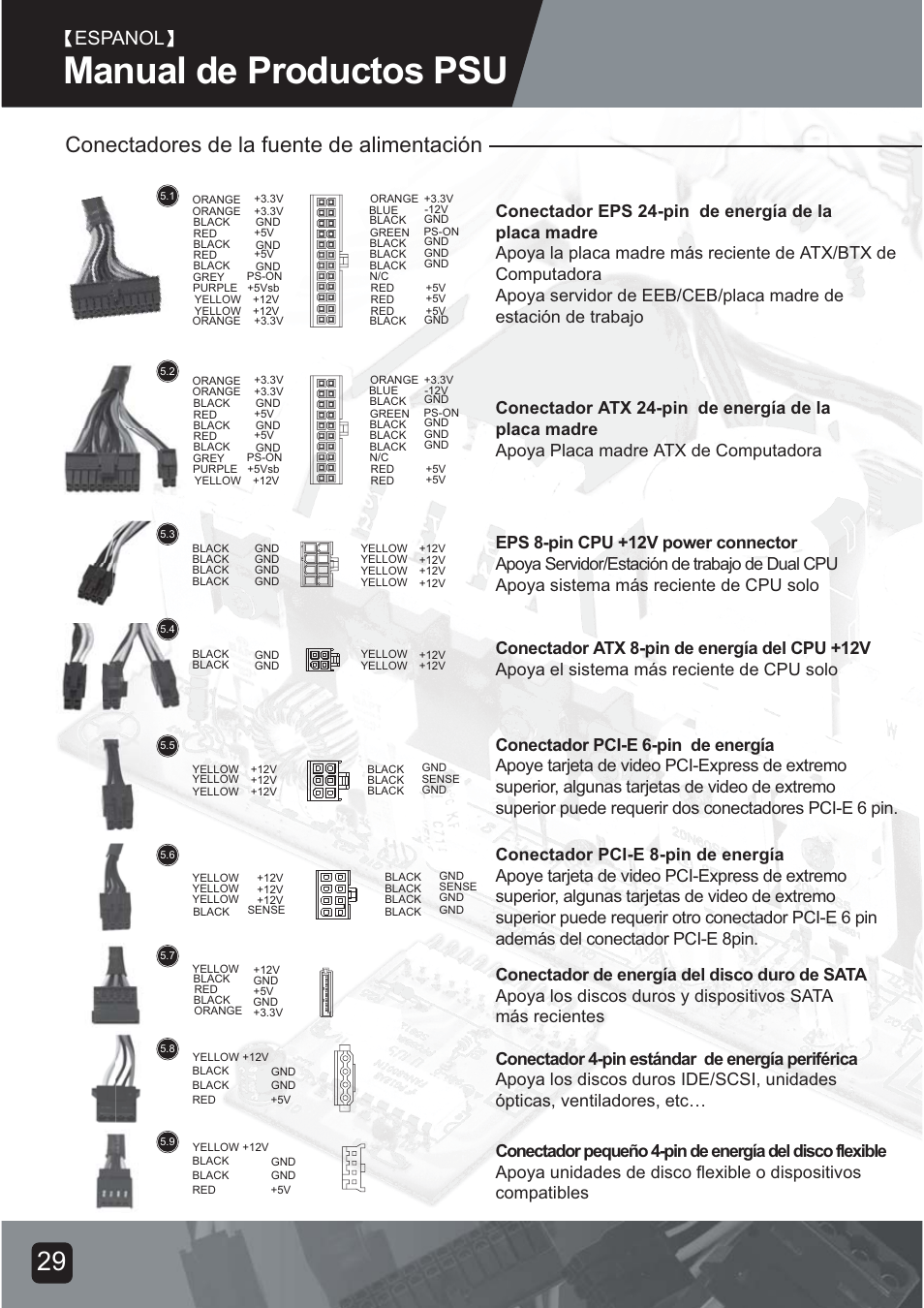 Psu-manual-31, Manual de productos psu, Conectadores de la fuente de alimentación | Espanol | SilverStone ST75F-G Evolution installation User Manual | Page 31 / 64