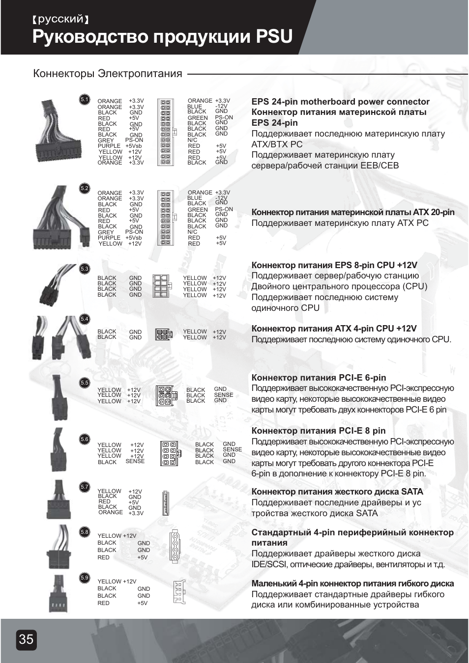 Psu-manual-37, Руководство продукции psu, Коннекторы электропитания | SilverStone ST75F-G Evolution installation User Manual | Page 37 / 64