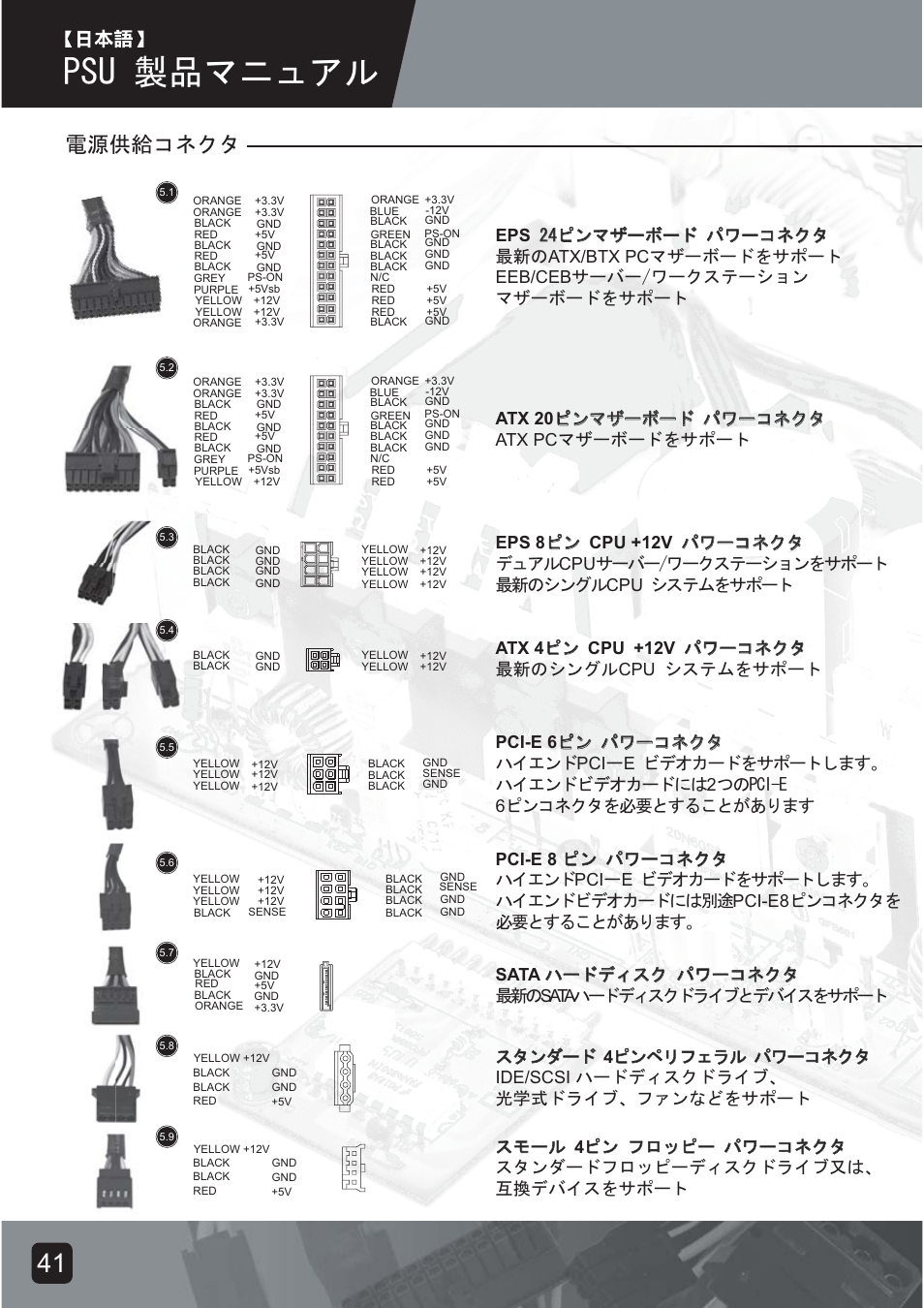 Psu-manual-43, 257⵾ຠࡑ࠾ࡘࠕ, 㔚ḯଏ⛎ࠦࡀ | SilverStone ST75F-G Evolution installation User Manual | Page 43 / 64