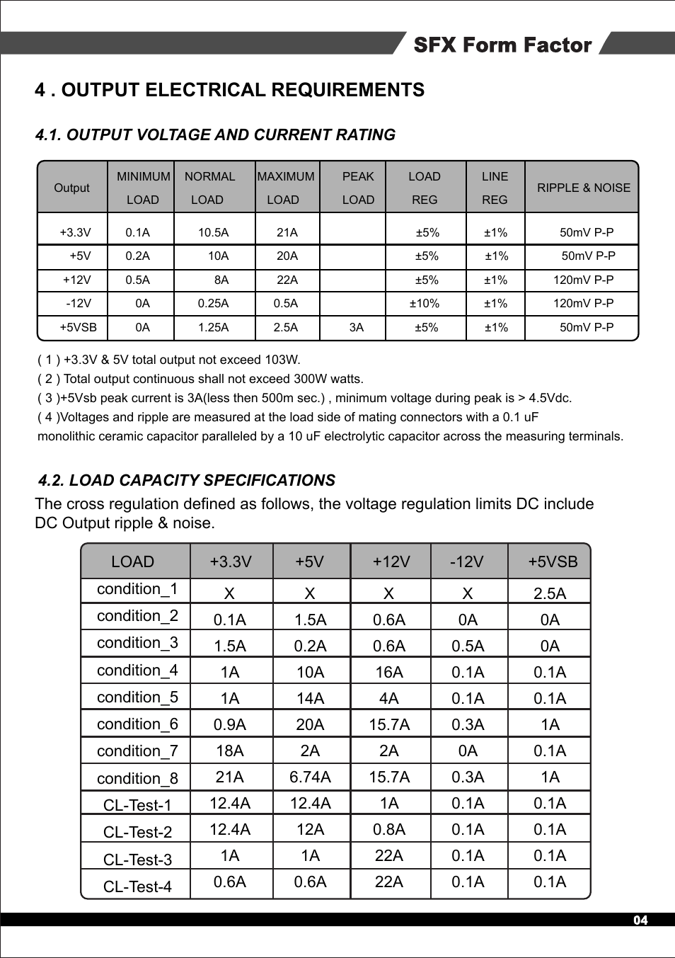 4 . output electrical requirements | SilverStone ST30SF User Manual | Page 5 / 12
