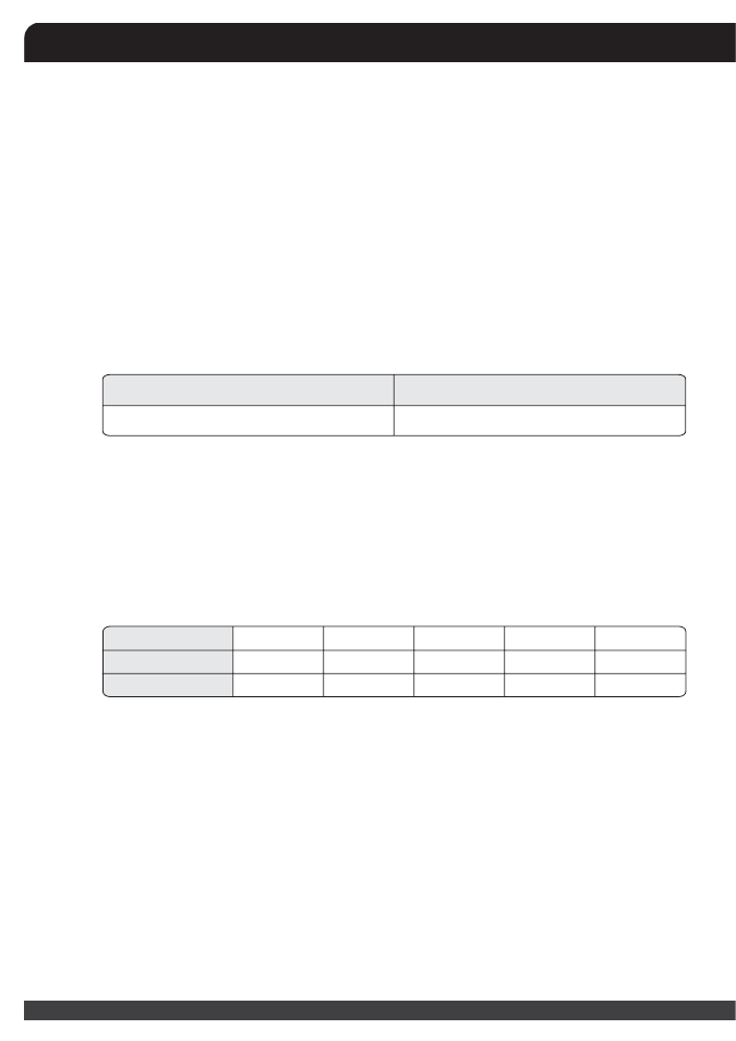 St55gf-manual-3.pdf | SilverStone ST55GF Manual User Manual | Page 4 / 16