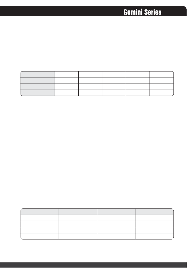 St55gf-manual-4.pdf | SilverStone ST55GF Manual User Manual | Page 5 / 16