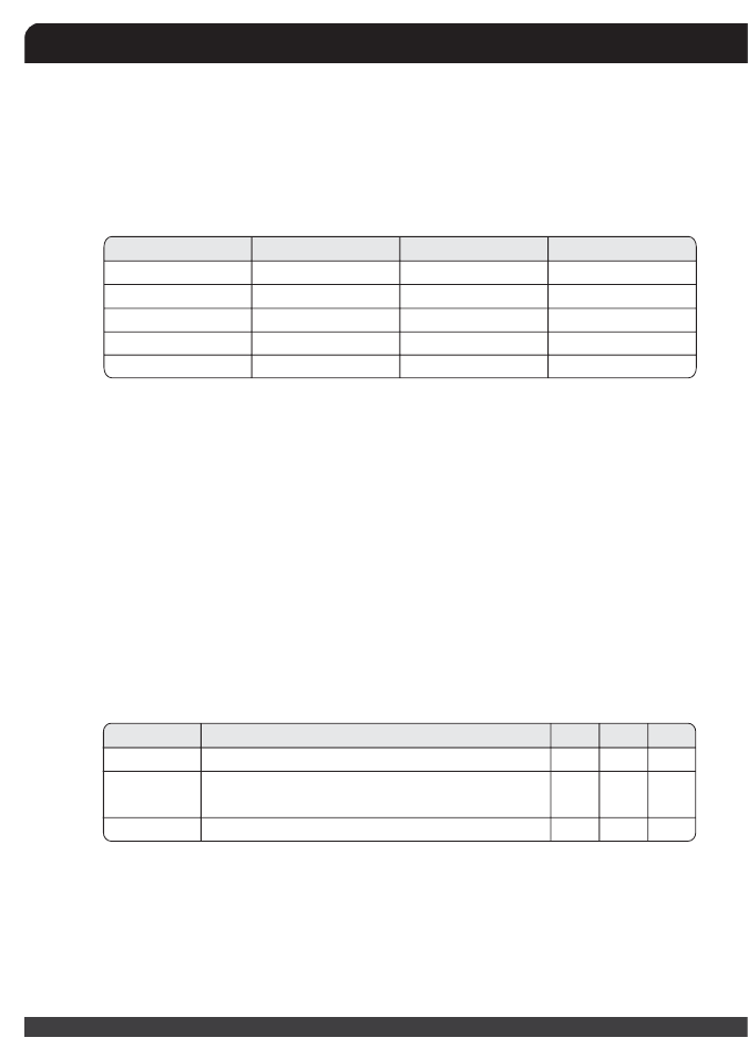 St55gf-manual-5.pdf | SilverStone ST55GF Manual User Manual | Page 6 / 16