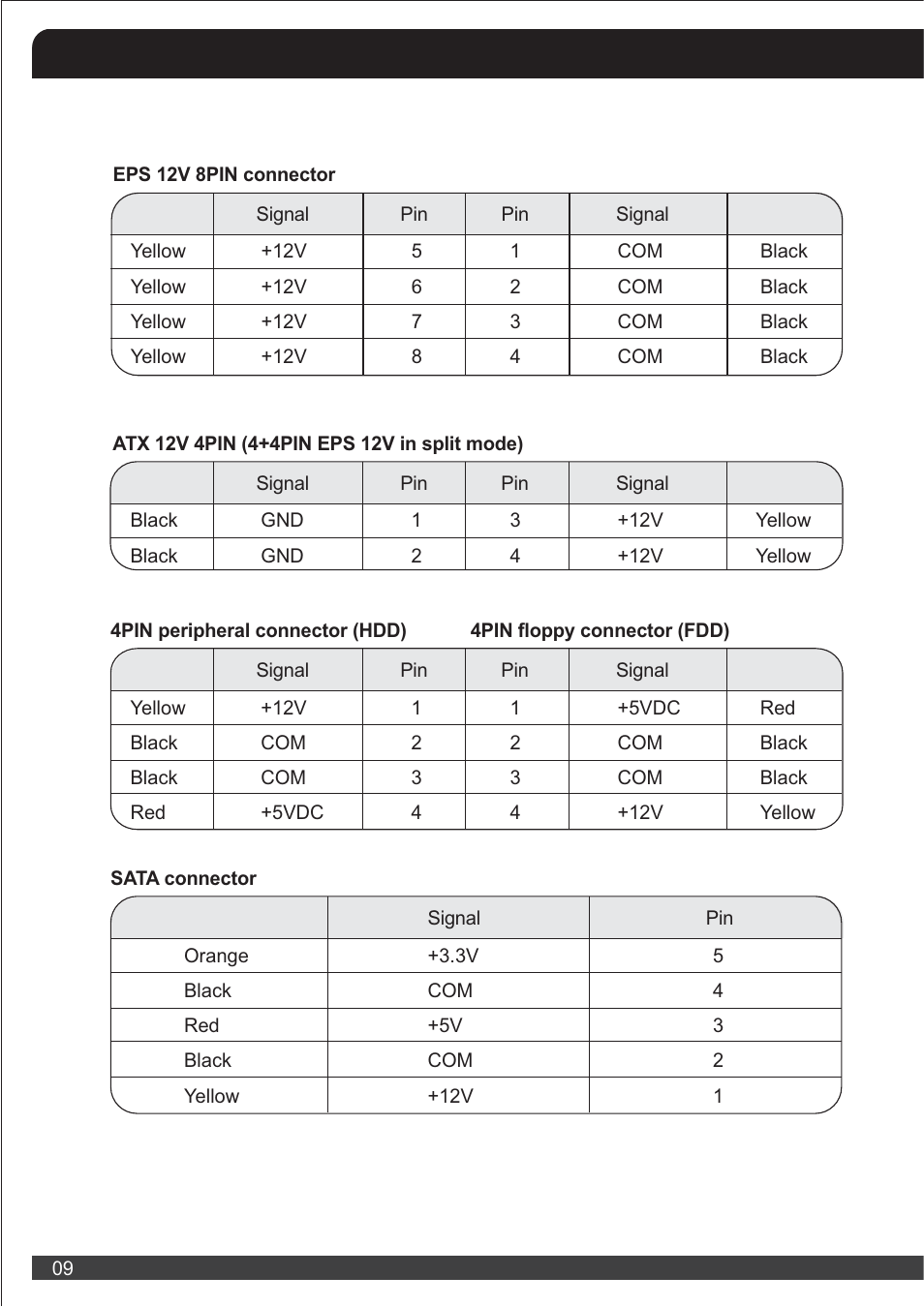 St40nf manual-9 | SilverStone ST40NF Manual User Manual | Page 10 / 12