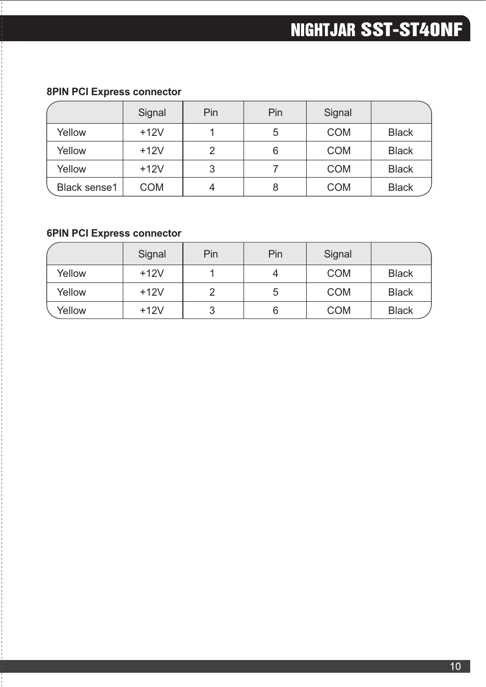 St40nf manual-10, Sst-st40nf | SilverStone ST40NF Manual User Manual | Page 11 / 12