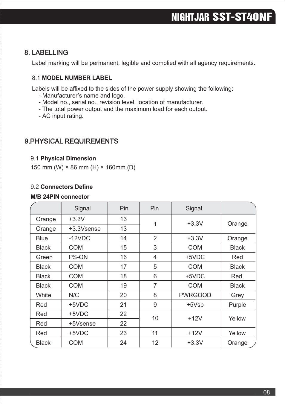 St40nf manual-8, Sst-st40nf | SilverStone ST40NF Manual User Manual | Page 9 / 12