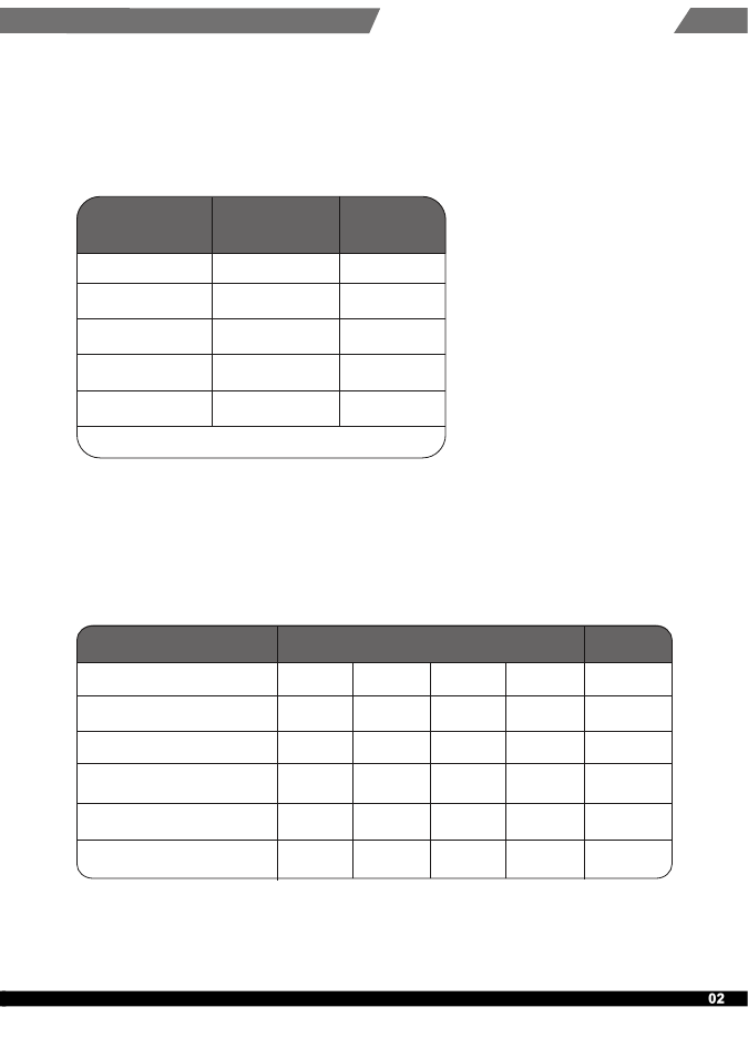 Manual-sst-nj520(p176)-v1-p2, Nightjar series, 0 output | SilverStone NJ520 User Manual | Page 3 / 8