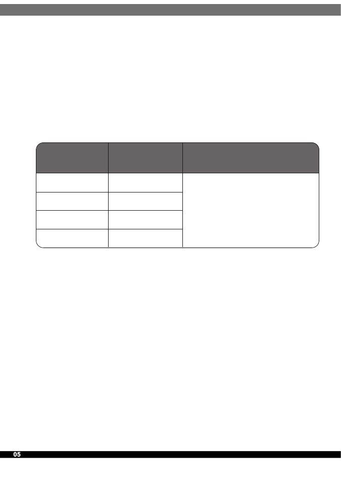 Manual-sst-nj520(p176)-v1-p5, 0 output protection | SilverStone NJ520 User Manual | Page 6 / 8