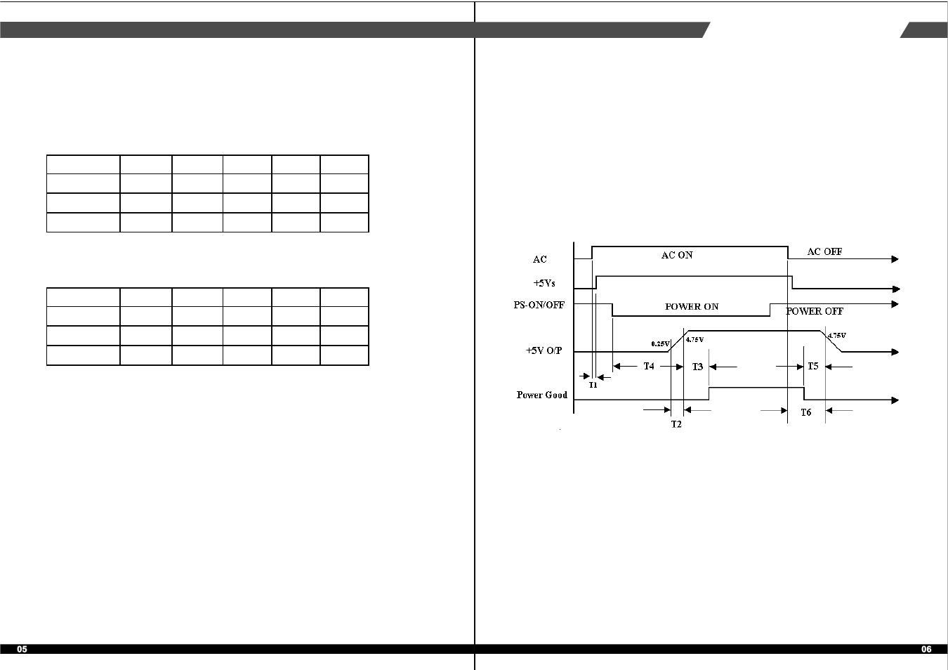 P5-p6 | SilverStone ST60F-ES Manual User Manual | Page 4 / 7