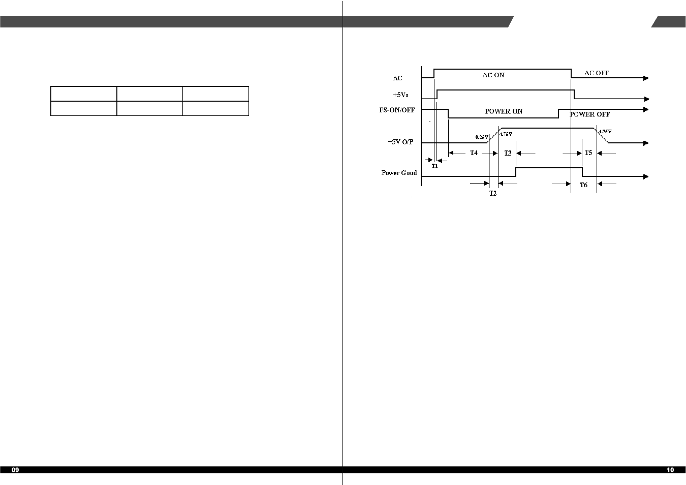 P9-p10 | SilverStone ST60F-ES Manual User Manual | Page 6 / 7