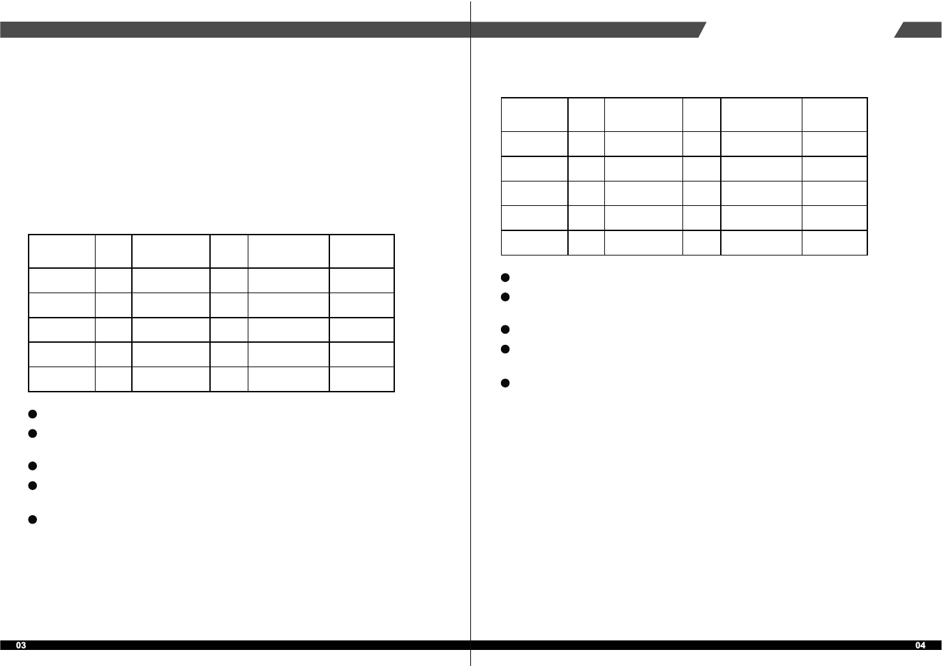 Manual-(p120)-st50f-es-v1-3~4.pdf | SilverStone ST40F-ES Manual User Manual | Page 3 / 7