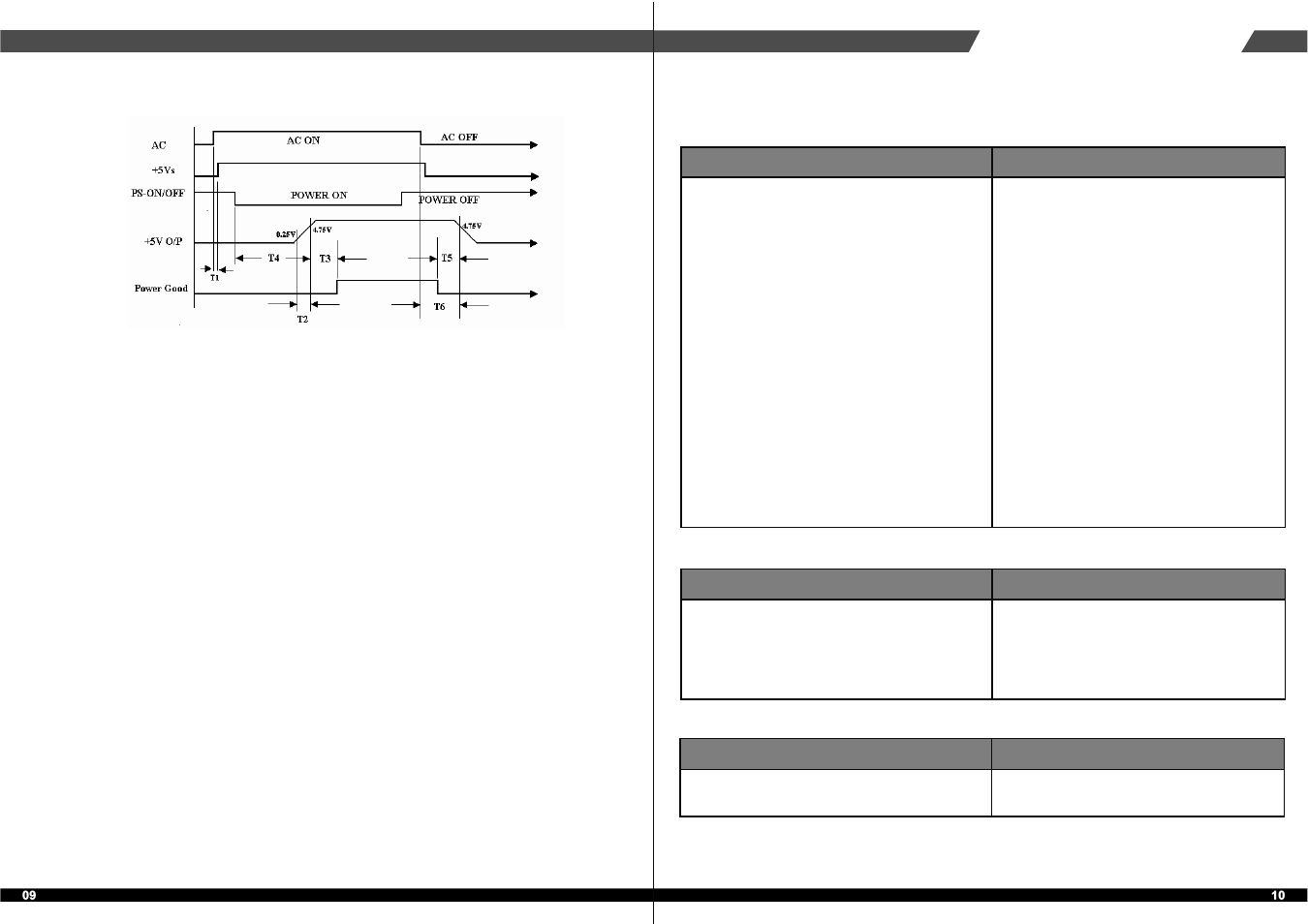 Manual-(p120)-st50f-es-v1-9~10.pdf | SilverStone ST40F-ES Manual User Manual | Page 6 / 7