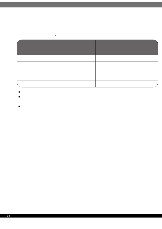 Sst-st60f-esb | SilverStone ST60F-ESB User Manual | Page 4 / 12