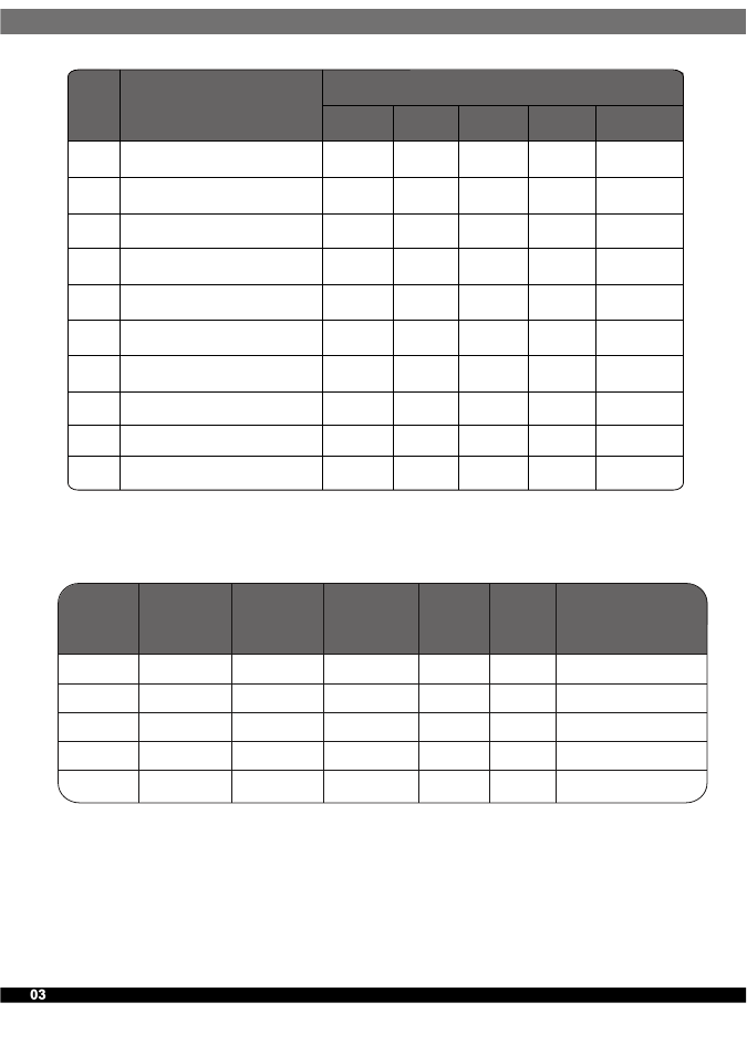 Load regulation characteristics sst-st60f-esg | SilverStone ST50F-ESG User Manual | Page 4 / 16