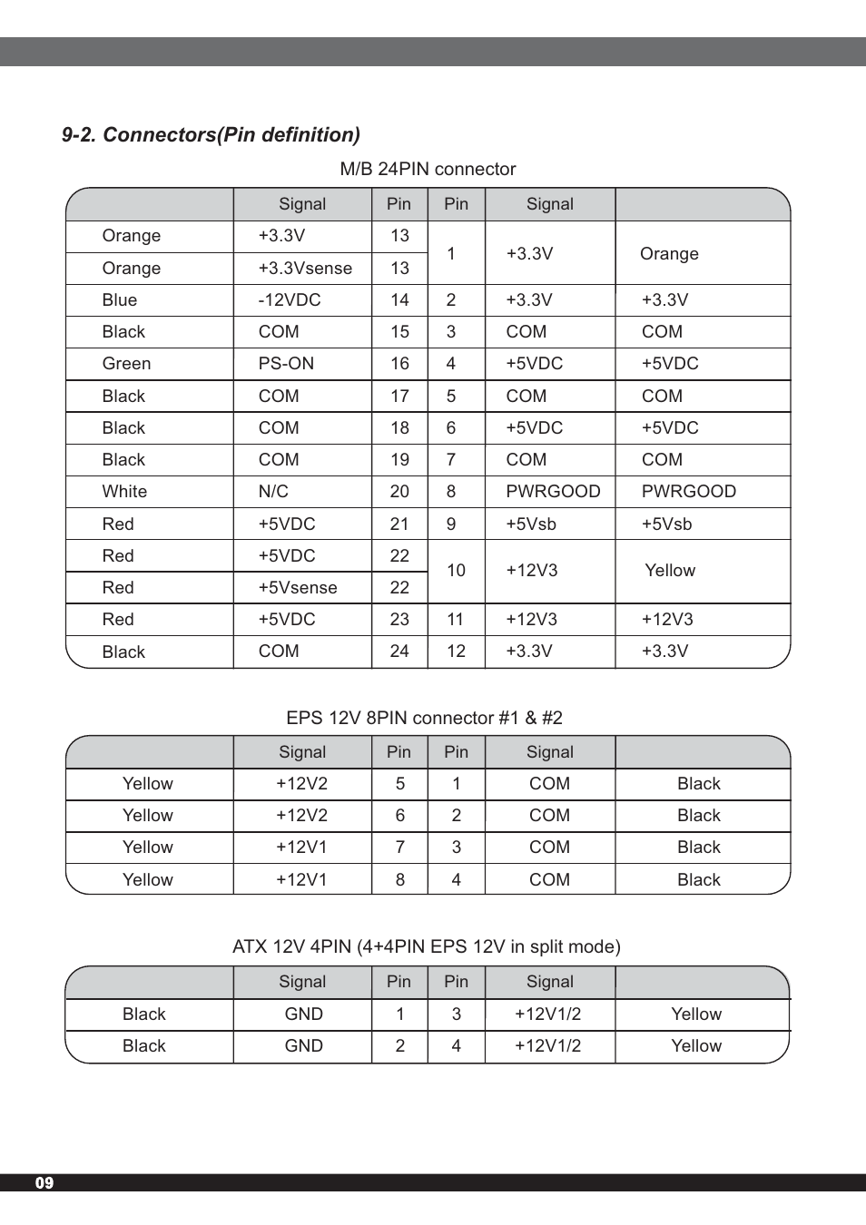 En-st1500-manual-9 | SilverStone ST1500 Manual User Manual | Page 10 / 12