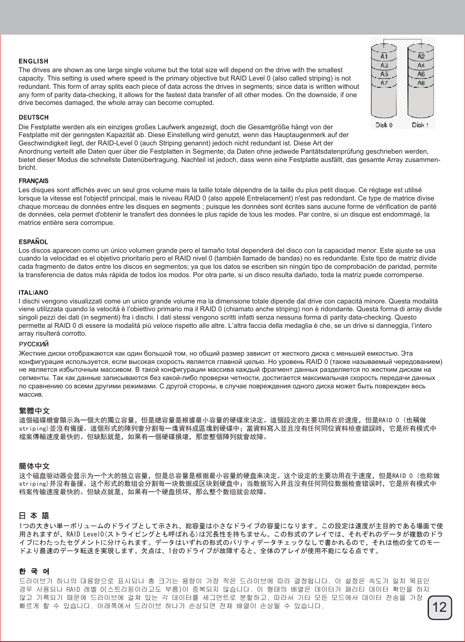 Manual-ts432u(trt-33)-p12-v2, Ts432u, Raid modes / raid 0 - striping | SilverStone TS432U User Manual | Page 13 / 148