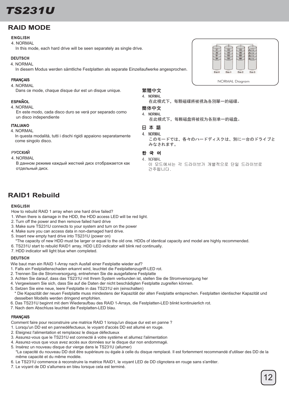 Manual-ts231u(trt-30)-p12-v2, Ts231u, Raid mode | Raid1 rebuild | SilverStone TS231U User Manual | Page 13 / 16