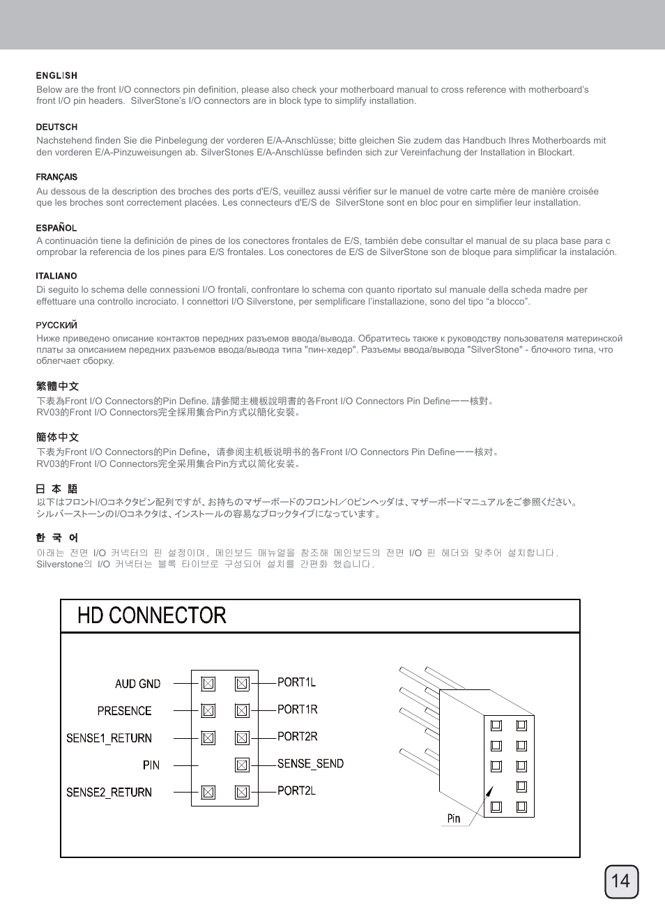 Manual-ds380(c219)-v1-p14, Front i/o connector guide | SilverStone DS380 User Manual | Page 15 / 32