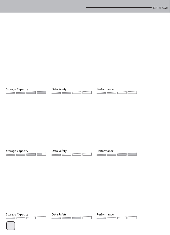 Manual-ds322(s038)-v1-p11, Systemeinrichtung | SilverStone DS322 User Manual | Page 12 / 63