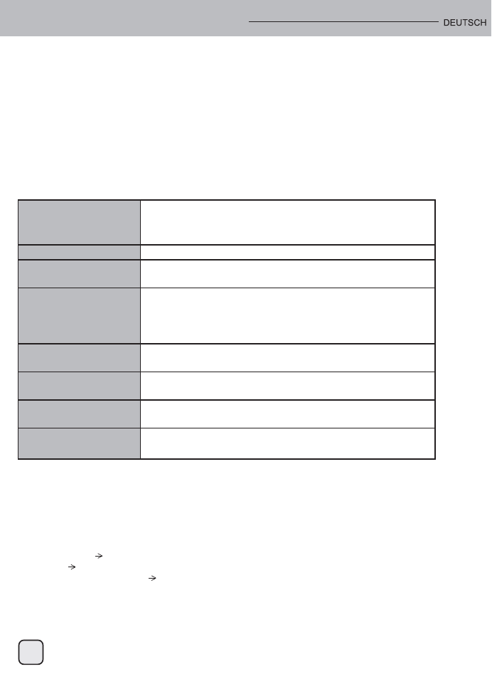 Manual-ds322(s038)-v1-p13, Systemeinrichtung | SilverStone DS322 User Manual | Page 14 / 63