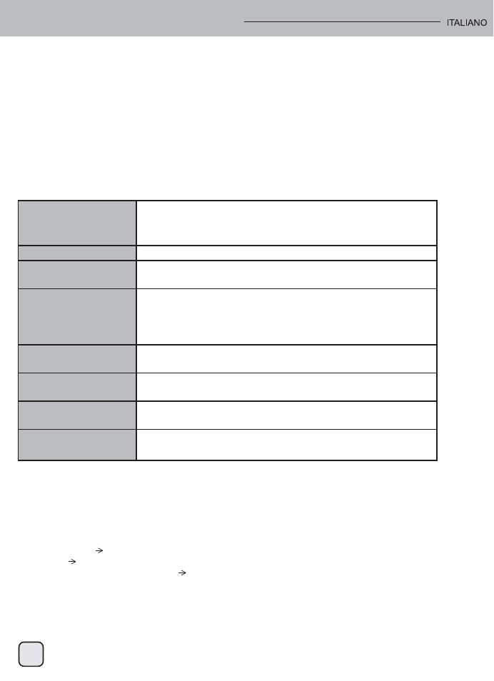 Manual-ds322(s038)-v1-p31, Setup del sistema | SilverStone DS322 User Manual | Page 32 / 63