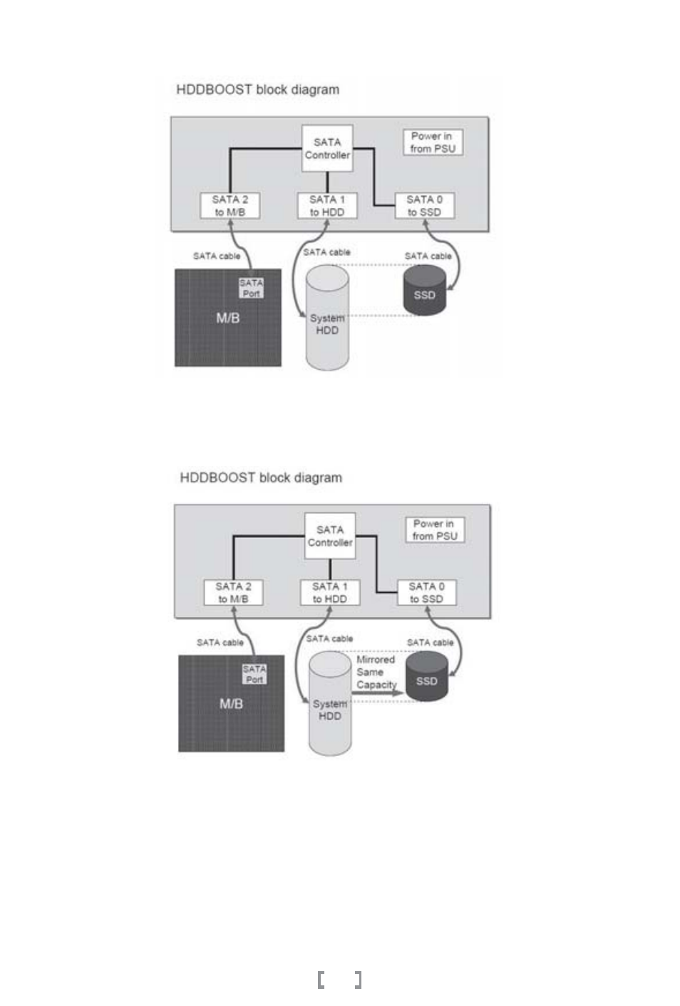 Manual-(a093) sst-hddboost-10.pdf | SilverStone HDDBOOST User Manual | Page 11 / 54